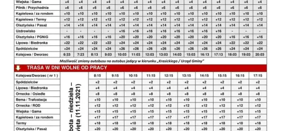 Rozkład jazdy busów Olsztyn - sprawdź najnowsze zmiany i godziny kursów