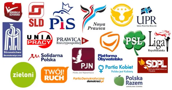 Gdzie w Europie rządzi prawica? Zaskakujące zmiany polityczne