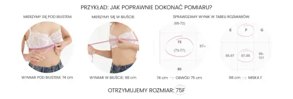 Jak dobrać stanik tabela - uniknij błędów przy wyborze rozmiaru