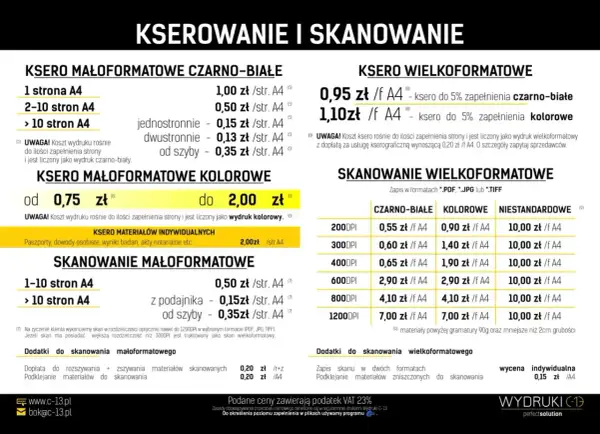 Ile kosztuje plakat - Uniknij ukrytych kosztów druku