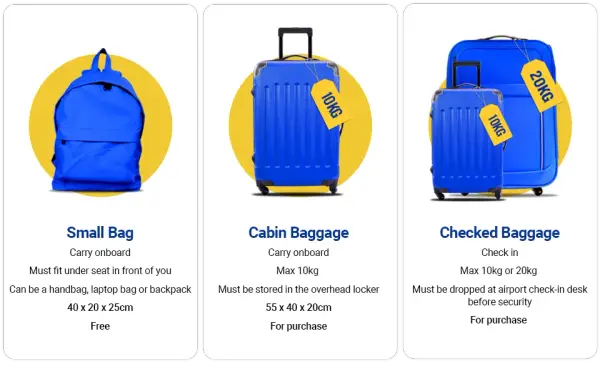 Ile kosztuje bagaż w Ryanair? Odkryj ukryte opłaty i ceny