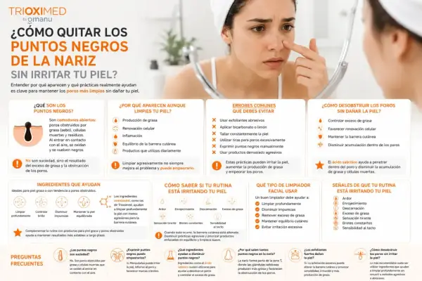 Mujer se mira en espejo, tocándose la nariz con puntos negros. Guía para quitar puntos negros sin irritar la piel.