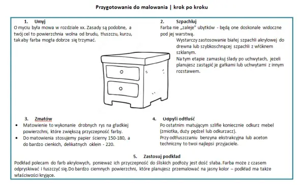 Jak przygotować meble do malowania – kluczowe kroki i porady, które musisz znać