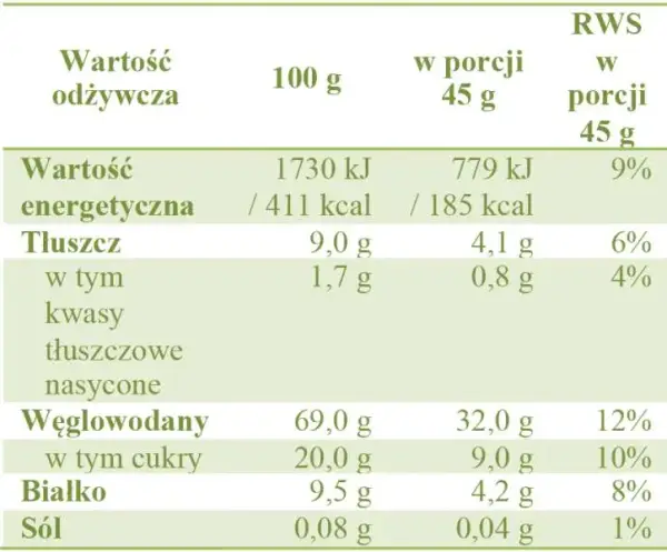 Ile kcal mają kopytka? Zaskakujące fakty o kaloryczności i wartościach odżywczych