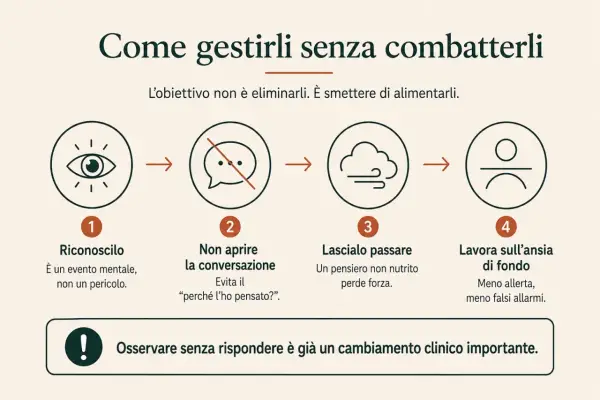 Gestire i pensieri intrusivi: 1. Riconosci. 2. Non aprire la conversazione. 3. Lascialo passare. 4. Lavora sull'ansia. Osservare senza rispondere è un cambiamento importante.
