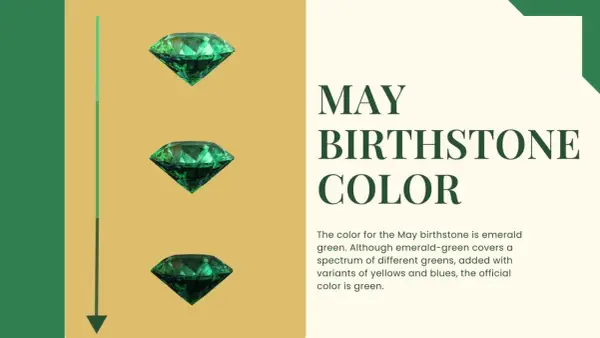Three emeralds, the May birthstone, are displayed against a golden background. Text reads "MAY BIRTHSTONE COLOR.