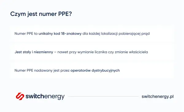 Kod PPE - Gdzie go znaleźć i do czego służy?