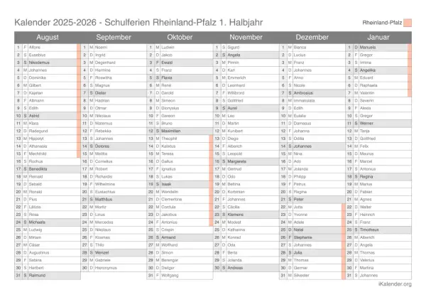Kalender 2025-2026 mit Namen und Monaten, Rheinland-Pfalz.