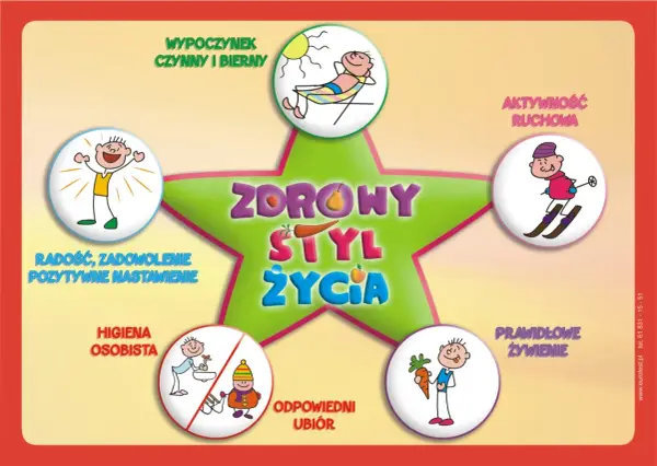 Zdrowy styl życia dla dzieci: aktywność, odpoczynek, higiena, ubiór, radość i prawidłowe żywienie.