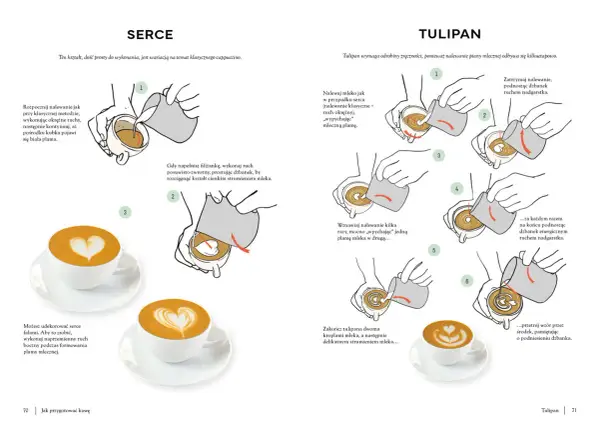 Ilustracje pokazują, jak wykonać latte art w kształcie serca i tulipana. To sztuka tworzenia wzorów z mlecznej pianki na kawie, czyli kawa speciality.
