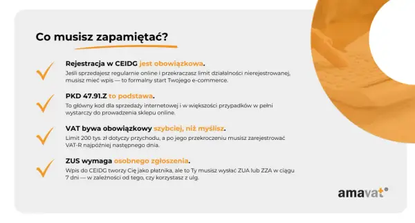 Ul. czy ul? Skrót od ulica rozwiej wątpliwości raz na zawsze!