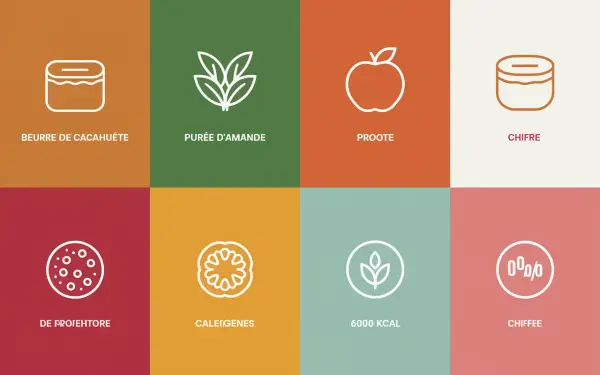 Purée d'amande, proote, chifre, de projehtore, caleïgenes, 6000 kcal, chiffee : par quoi remplacer le beurre de cacahuète ?