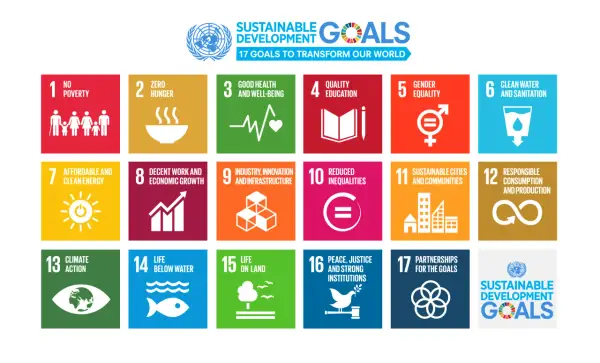 Die SDGs auf Deutsch: 17 Ziele für eine bessere Welt, von Armut bis Klimaschutz.