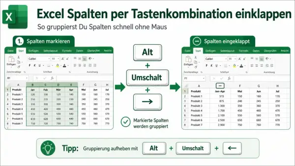 Excel-Tabelle: Spalten markieren, dann Alt+Umschalt+Pfeil rechts für eine Excel Gliederung erstellen.