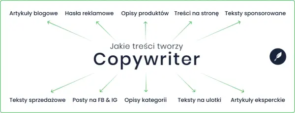 Copywriter - zarobki, praca i jak nim zostać? Poradnik.