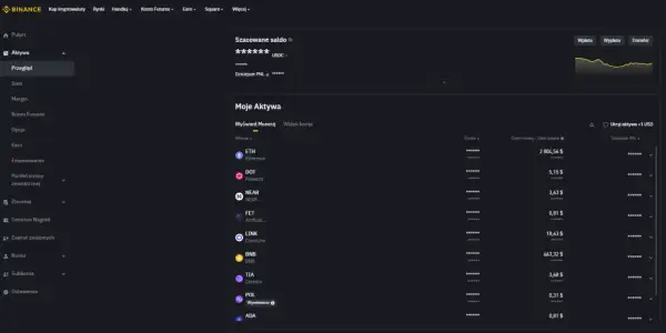 Jakie kryptowaluty na Binance warto kupić? Unikaj kosztownych błędów!