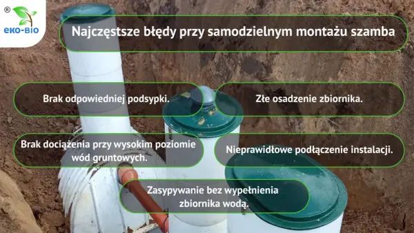 Montaż szamba plastikowego: błędy przy podsypce, osadzeniu, dociążeniu i podłączeniu. Unikaj zasypywania bez wody.