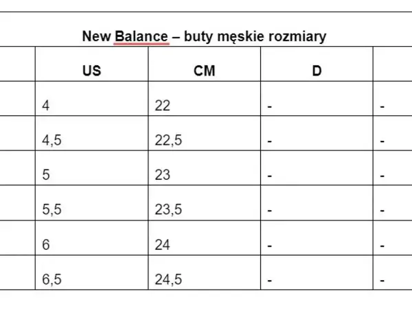 Tabela rozmiarów męskich New Balance. Rozmiar 39 na US to 6,5, co odpowiada 24,5 cm.