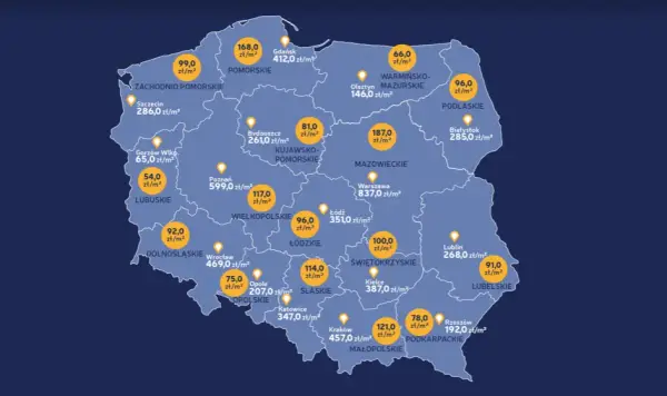 Gdzie szukać działek budowlanych? Sprawdź najlepsze źródła ofert