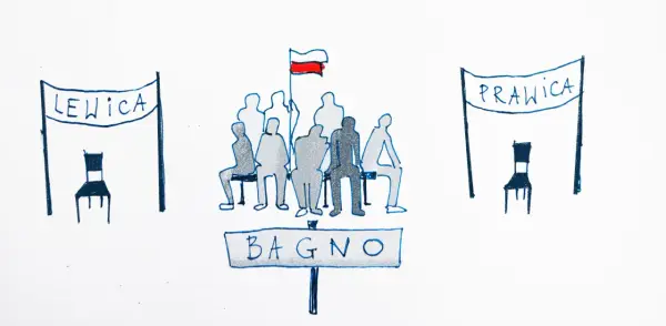 Czy PO to lewica? Analiza ideologii i politycznej tożsamości partii