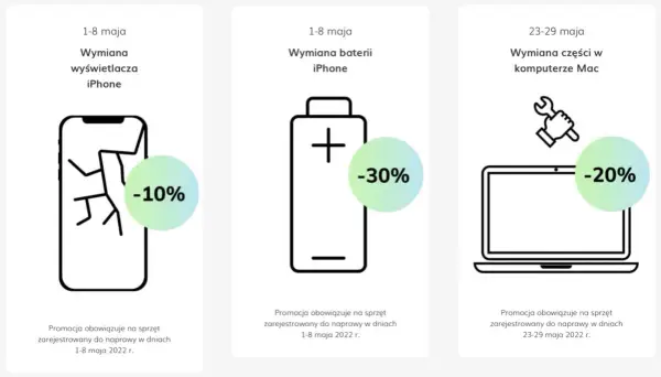 Wymiana baterii iphone 6s w iSpot - Czy to możliwe? Sprawdź teraz!