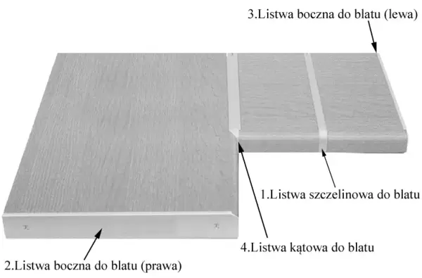Listwa przyblatowa czy silikon: co lepsze do wykończenia blatu?
