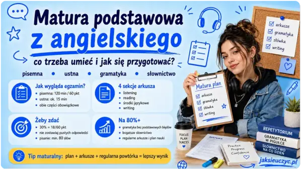 Matura z angielskiego: plan nauki, arkusze, gramatyka, słownictwo. Klucz do sukcesu to regularna powtórka i transformacja wiedzy na poziomie C1.