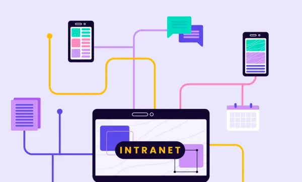 Ein Tablet zeigt "INTRANET". Smartphones, Dokumente, Chatblasen und ein Kalender sind verbunden.