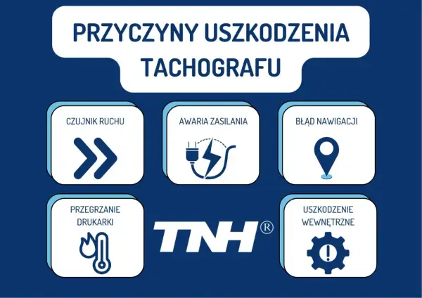 Przyczyny uszkodzenia tachografu: czujnik ruchu, awaria zasilania, błąd nawigacji, przegrzanie drukarki, uszkodzenie wewnętrzne. Unikaj błędów spójności danych tachografu.