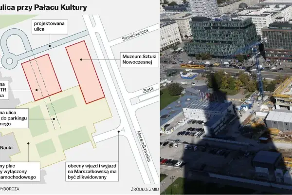 Gdzie zaparkować przy Muzeum Sztuki Nowoczesnej? Parking i dojazd