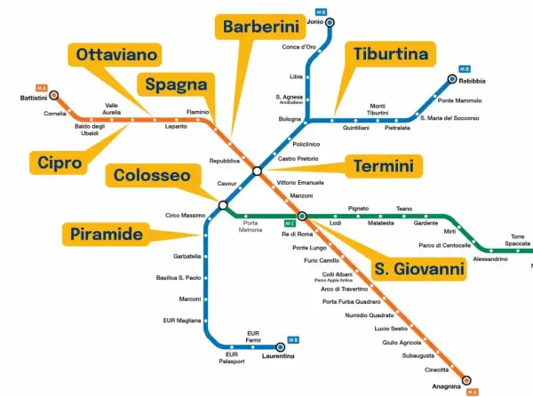 Mappa della metro di Roma con le linee A, B, B1 e C. La linea arancione collega Ottaviano, Spagna, Colosseo, Piramide e prosegue verso Anagnina, passando per la fermata metro Centocelle.