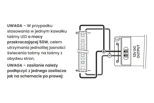 Jak podłączyć zasilacz LED do prądu - uniknij najczęstszych błędów