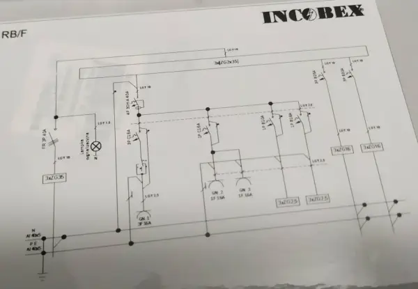 Układ TT w instalacji elektrycznej – czy wiesz, jak działa?