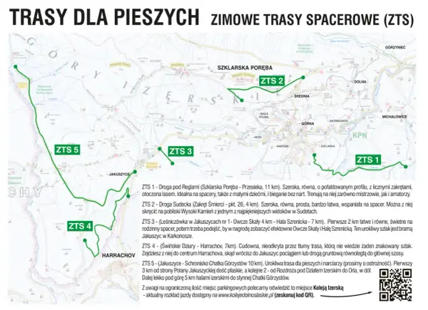 Mapa tras spacerowych w Górach Izerskich i Karkonoszach. Zaznaczone szlaki ZTS 1-5, punkty widokowe i schroniska.