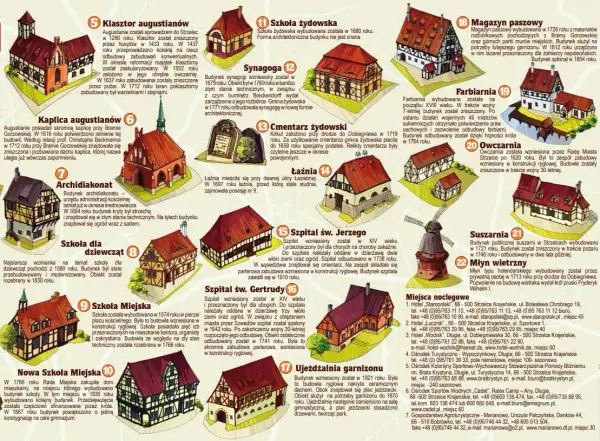 Strzelce Krajeńskie atrakcje, które zaskoczą każdego turystę