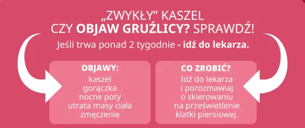Gruźlica: objawy, leczenie, diagnostyka. Czy to tylko kaszel?