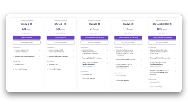 Porównaj oferty abonamentowe: S, S+, M, L, HOMEBOX. Sprawdź, gdzie najlepiej przenieść numer na abonament, analizując pakiety internetu, rozmów i SMS-ów.
