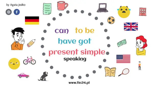 Grafika przedstawia elementy do nauki angielskiego: "can", "to be", "have got", "present simple", "speaking". Są też flagi Niemiec i USA, laptop, piłka, budynek, pieniądze, dziewczyna, chłopiec, rower, samochód, pies, książka, rakieta tenisowa.