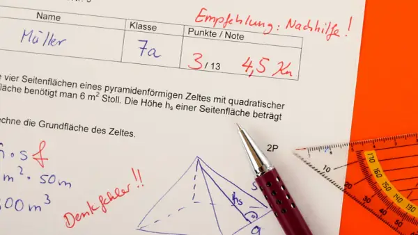 Schulaufgabe mit Namen "Müller", Klasse 7a, Punkten und einer Note. Matheaufgaben und Schaubilder Beispiele sind zu sehen.
