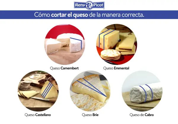 Guía visual sobre como cortar queso Camembert, Emmental, Castellano, Brie y de Cabra correctamente.