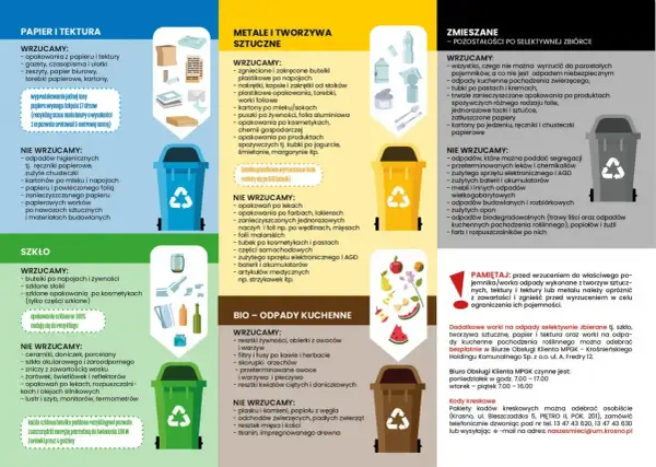 Gdzie wyrzucać chleb? Wrzucamy resztki żywności, obierki z owoców i warzyw, filtry po kawie. Nie wrzucamy piasku, popiołu, odchodów zwierzęcych, resztek mięsa i kości.