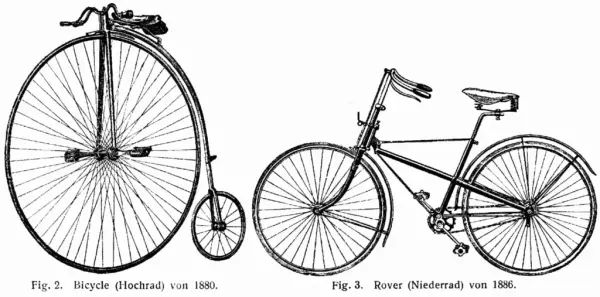 Kiedy powstał pierwszy rower? Historia i ewolucja pierwszych modeli