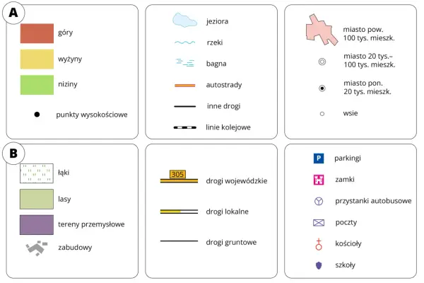 Oznaczenia na mapie zasadniczej: kolory gór, wyżyn, nizin, łąk, lasów, terenów przemysłowych, zabudowy, a także symbole dróg, miast, wsi i innych obiektów.