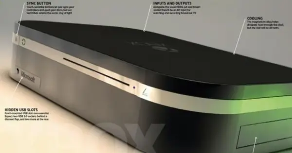 Xbox 720 - Co naprawdę wiemy o nowej generacji konsoli?