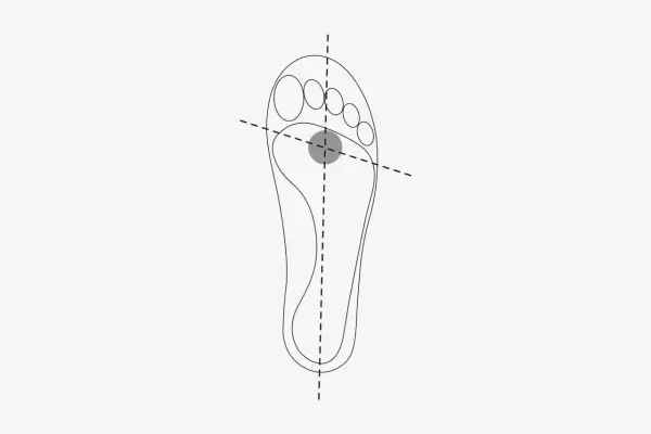 Schema zur optimalen Positionierung von cleats. Die graue Fläche zeigt den idealen Druckpunkt unter dem Fußballen.