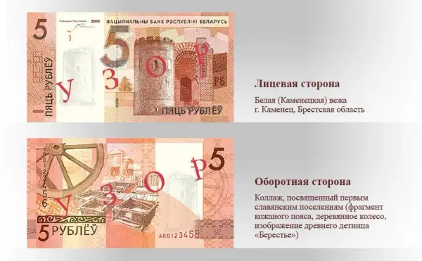 Rubel białoruski - aktualna waluta obowiązująca na Białorusi i jej znaczenie