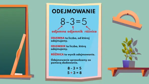 Różnica w matematyce - To nie tylko odejmowanie!