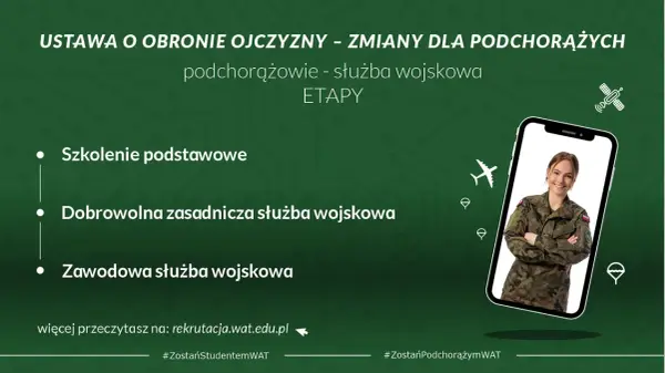 Etapy służby wojskowej dla podchorążych: szkolenie, dobrowolna i zawodowa służba. Zostań podchorążym WAT!