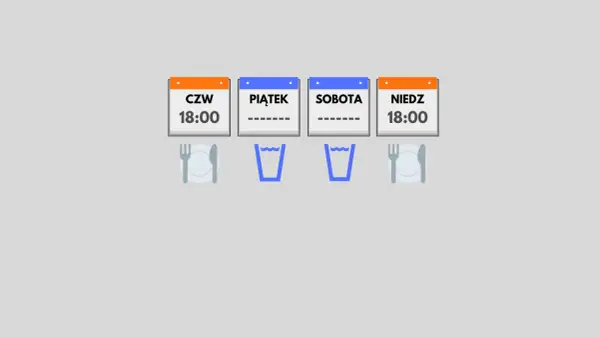 Kalendarz pokazuje czwartek, piątek, sobotę i niedzielę z godziną 18:00. To może być wskazówka, po ilu godzinach rozpoczyna się autofagia.