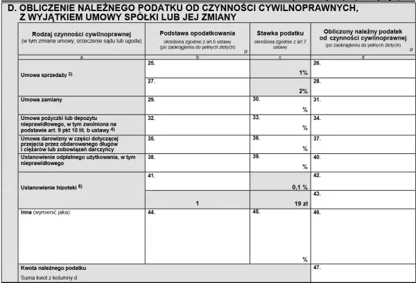 Formularz PIT-8S, sekcja D. Obliczenie podatku od czynności cywilnoprawnych, w tym umowa pożyczki w rodzinie.
